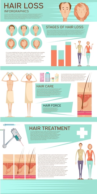 Free Vector hair loss infographic poster