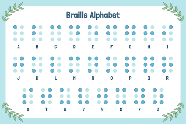 Hand drawn alphabet/font for world braille day