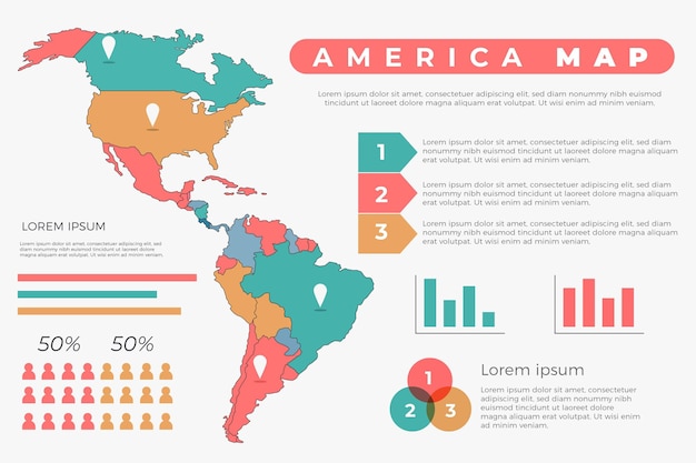 Hand drawn america map infographic