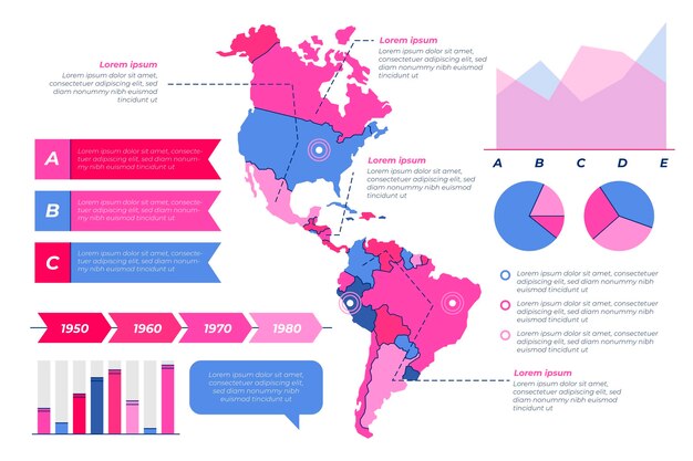 Hand drawn america map infographic