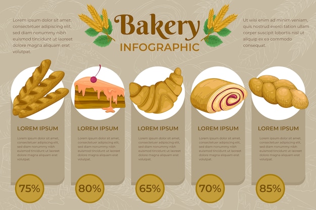 Free Vector hand drawn bakery infographic template