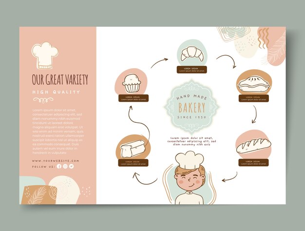 Hand drawn bakery shop infographic template