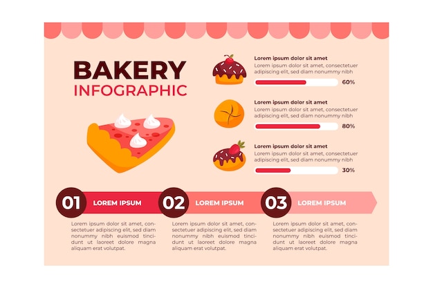 Hand drawn bakery shop infographic