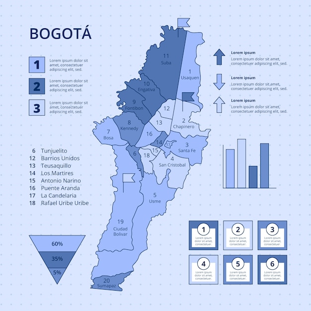 Hand drawn bogota map illustration