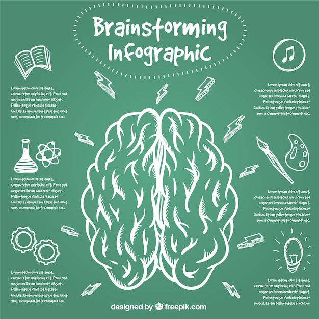 Hand-drawn brain infographic template with blackboard background