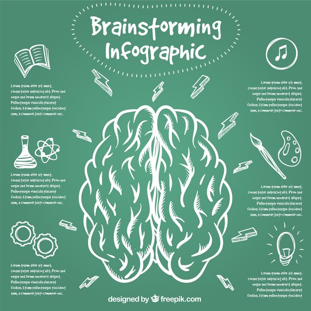 Hand-drawn brain infographic template with blackboard background