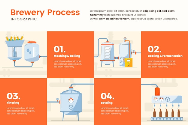 Free Vector hand drawn brewery infographic template