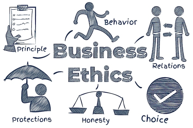 Free Vector hand-drawn business ethics illustration