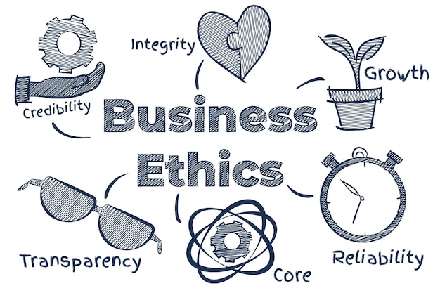 Free Vector hand-drawn business ethics illustration