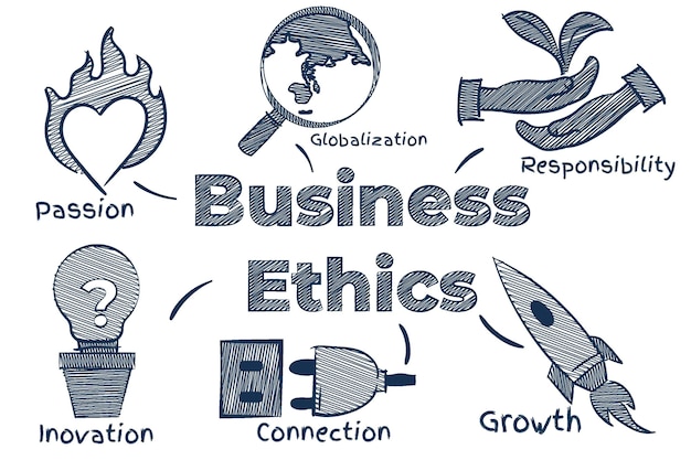 Free Vector hand drawn business ethics