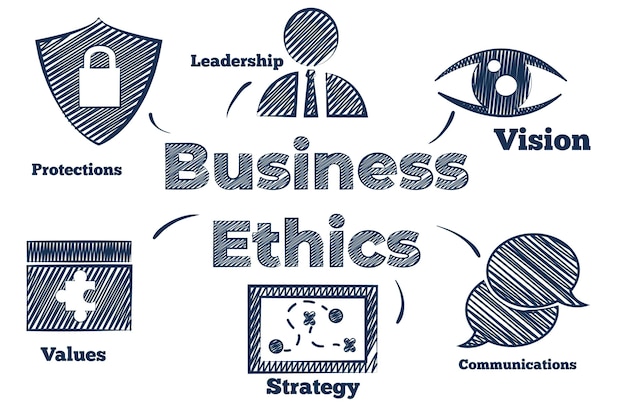 Free Vector hand drawn business ethics