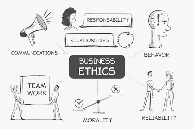 Free Vector hand drawn business ethics