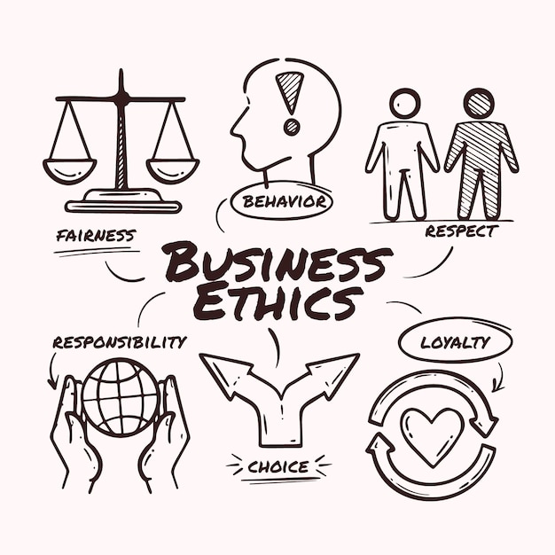 Free Vector hand drawn business ethics