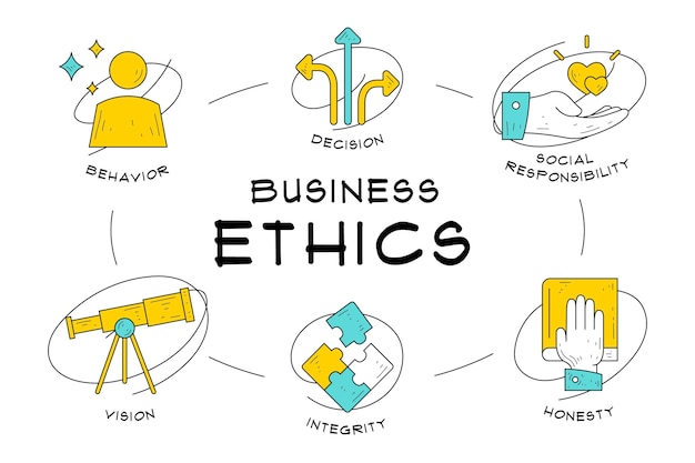 Free Vector hand drawn business ethics