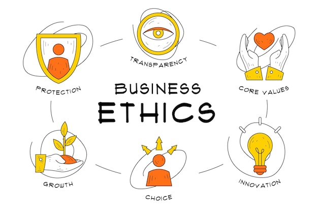 Free Vector hand drawn business ethics