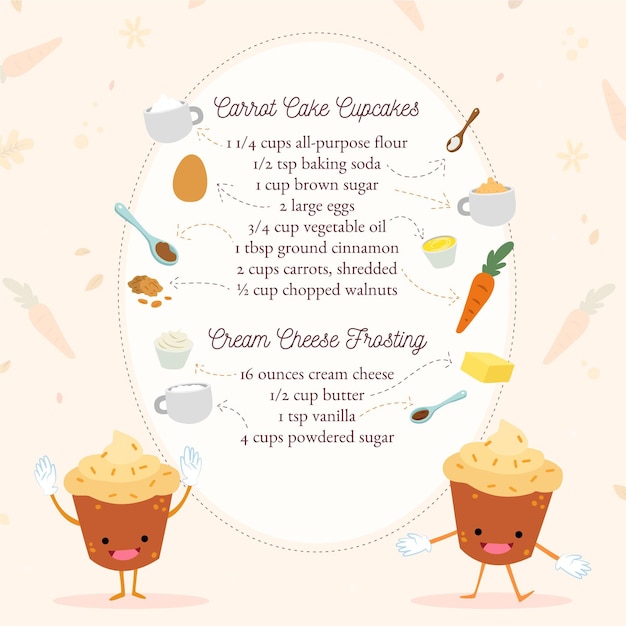 Free Vector hand drawn carrot cupcakes recipe