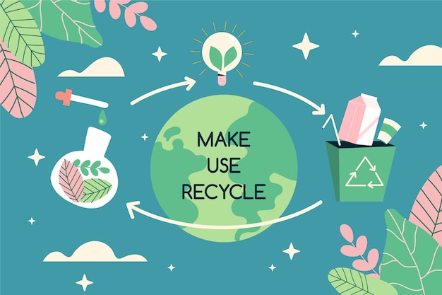 Hand drawn circular economy infographic template