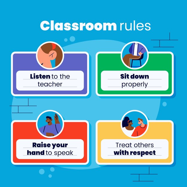 Hand drawn classroom rules cartoon illustration