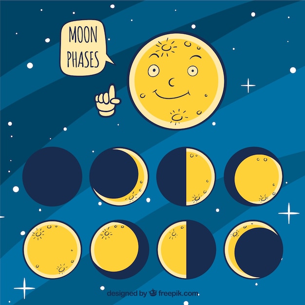 Hand-drawn collection of moon phases