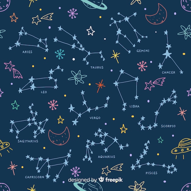 Hand drawn colorful zodiac pattern