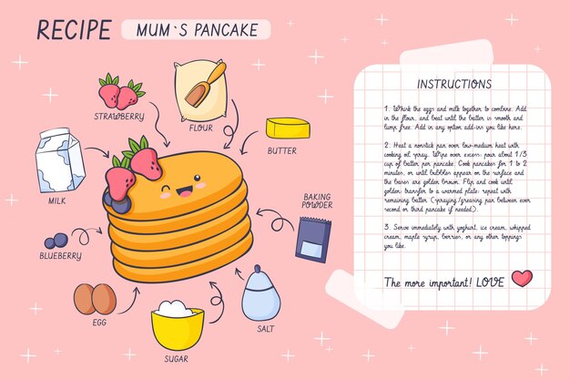 Hand drawn cute food recipe