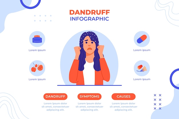 Hand drawn dandruff infographic