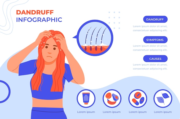 Free Vector hand drawn dandruff infographic