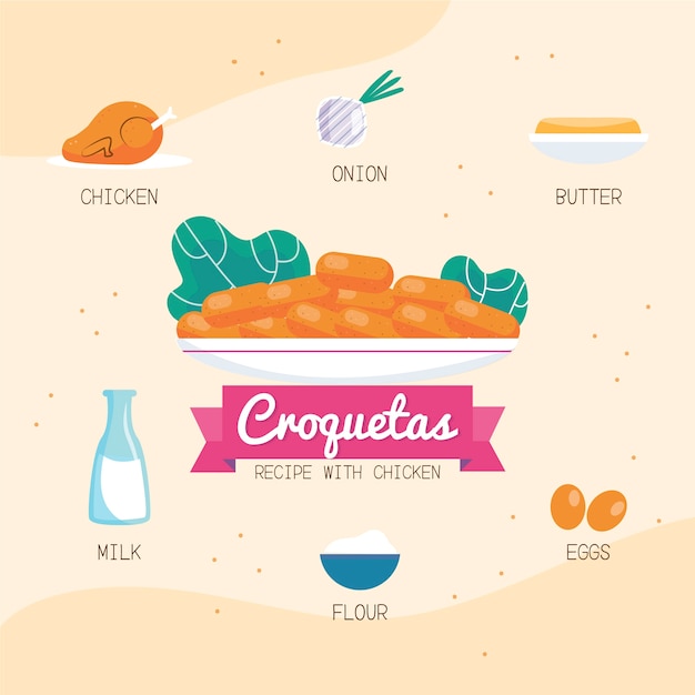 Free Vector hand drawn delicious croquetas illustration