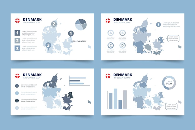 Hand drawn denmark map infographic