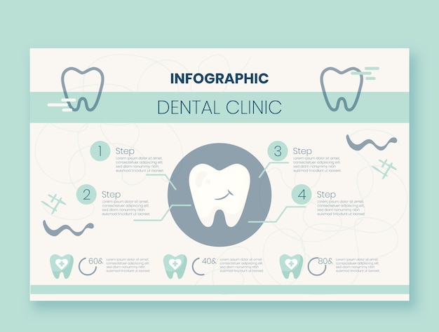 Free Vector hand drawn dental clinic infographic template