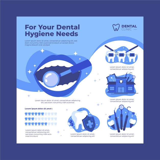 Free Vector hand drawn dental clinic infographic