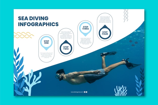 Free Vector hand drawn diving infographic design