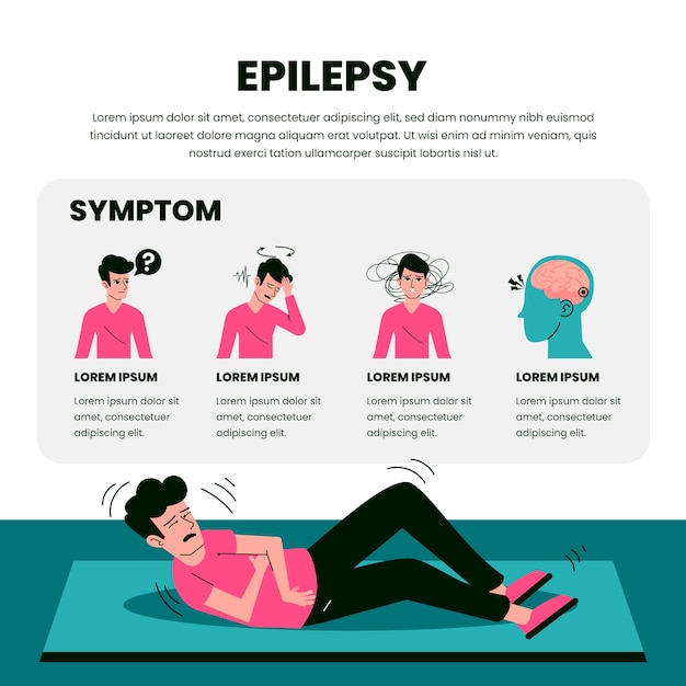 Hand drawn epilepsy infographic