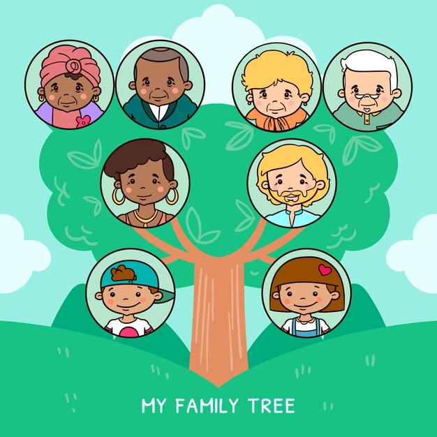 Hand drawn family tree chart