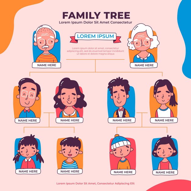 Hand drawn family tree illustrated