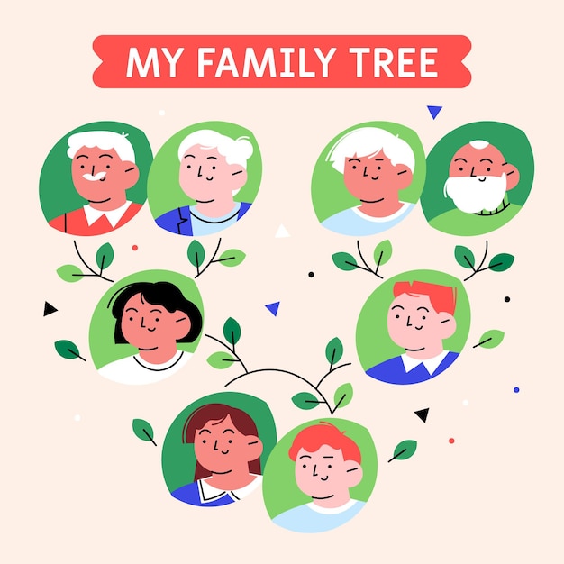 Hand drawn family tree illustrated