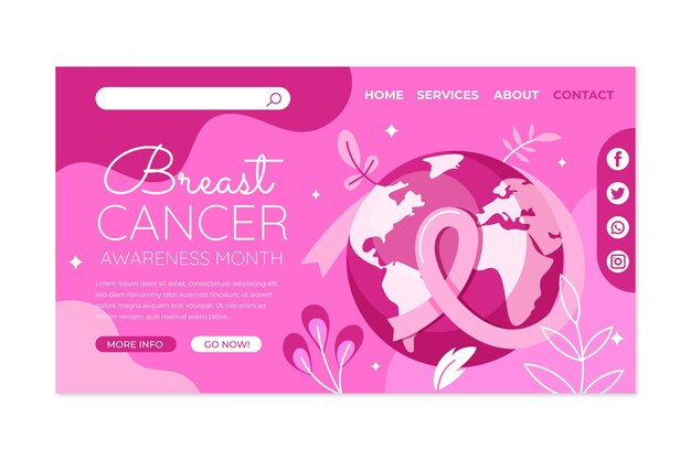 Hand drawn flat breast cancer awareness month landing page template