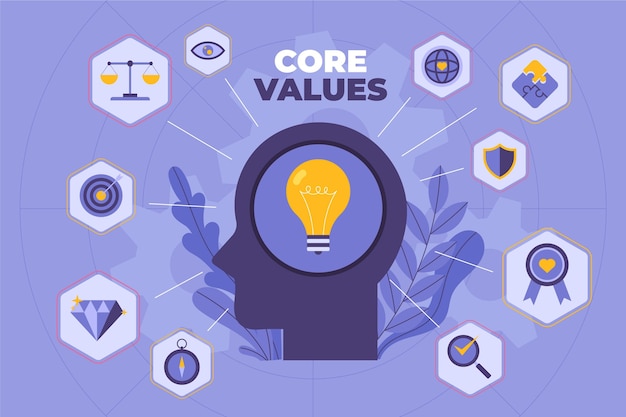 Free Vector hand drawn flat core values background