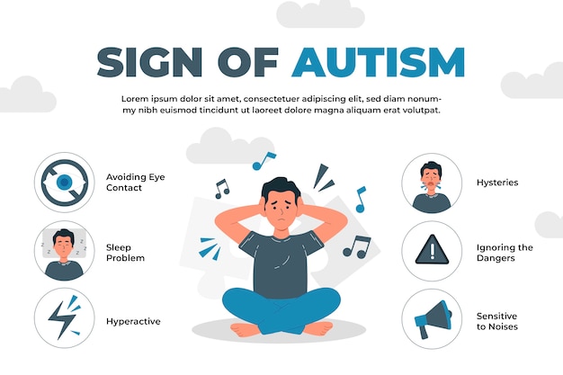 Hand drawn flat design autism infographic