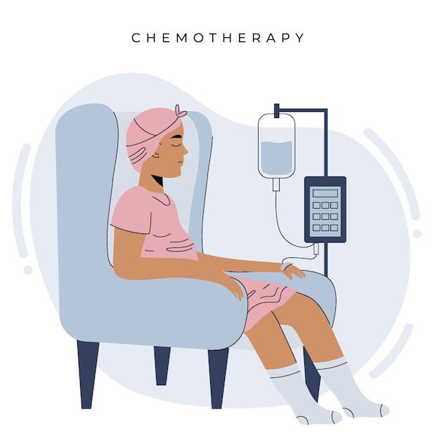 Free Vector hand drawn flat design chemotherapy illustration