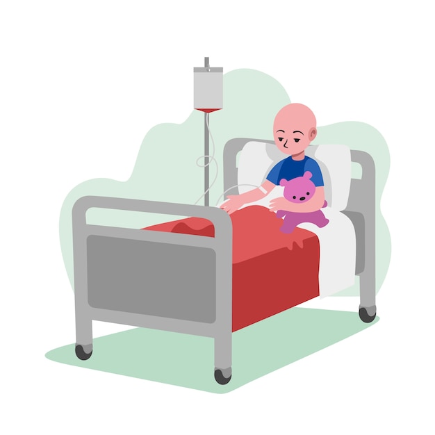 Free Vector hand drawn flat design chemotherapy illustration