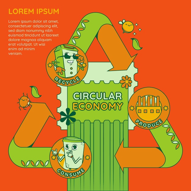 Hand drawn flat design circular economy infographic