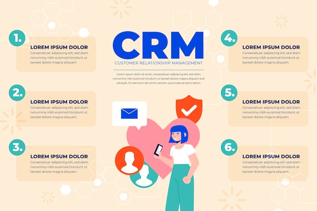 Hand drawn flat design crm infographic