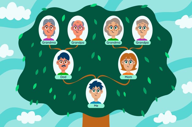 Hand drawn flat design of family tree