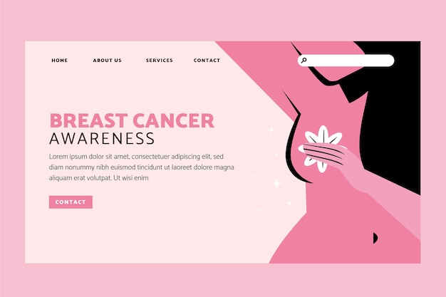 Free vector hand drawn flat international day against breast cancer landing page template