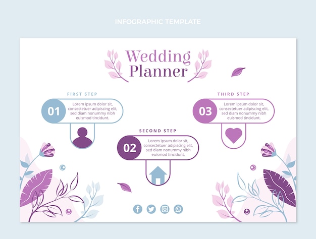 Free Vector hand drawn flat wedding planner infographic