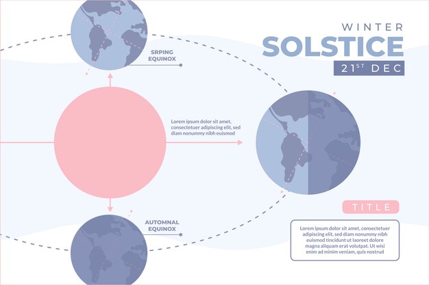 Hand drawn flat winter solstice infographic template