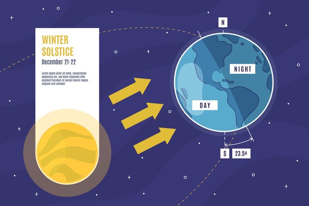 Hand drawn flat winter solstice infographic template