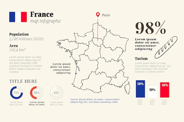 Hand drawn france map infographic