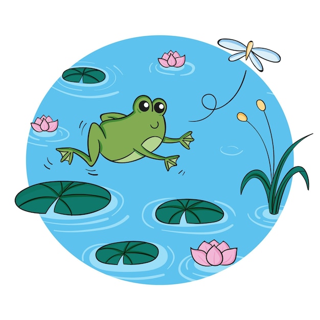 Free vector hand drawn frog illustration